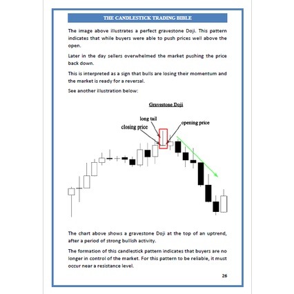 图片[5]-The Candlestick Trading Bible-趋势跟踪之道Pro