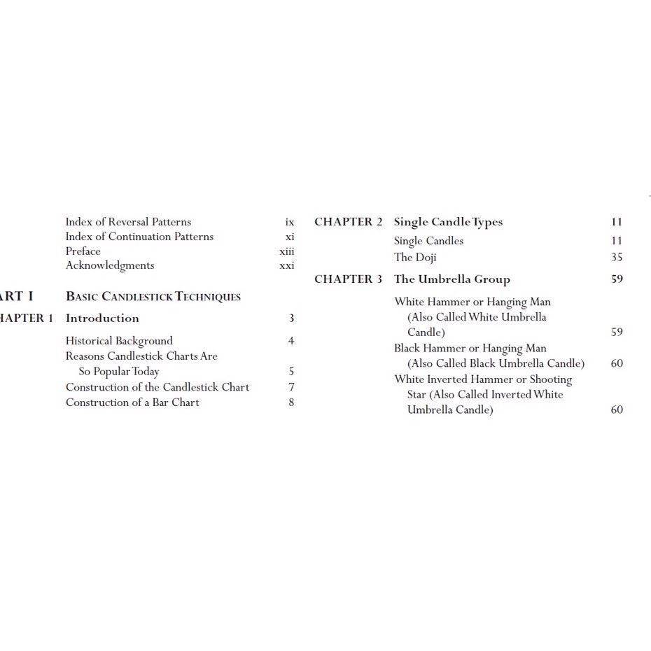 图片[2]-The Power of Japanese Candlestick Charts by Fred K.H.Tam-趋势跟踪之道Pro