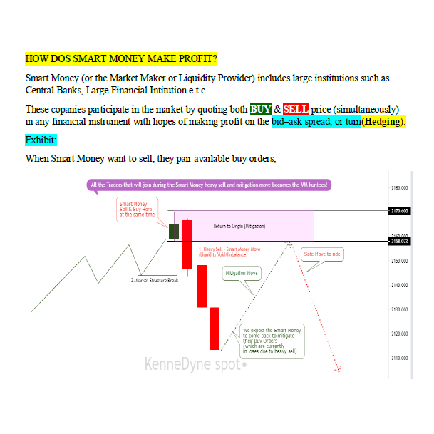 图片[2]-Smart Money Entry Types FX Trading-趋势跟踪之道Pro