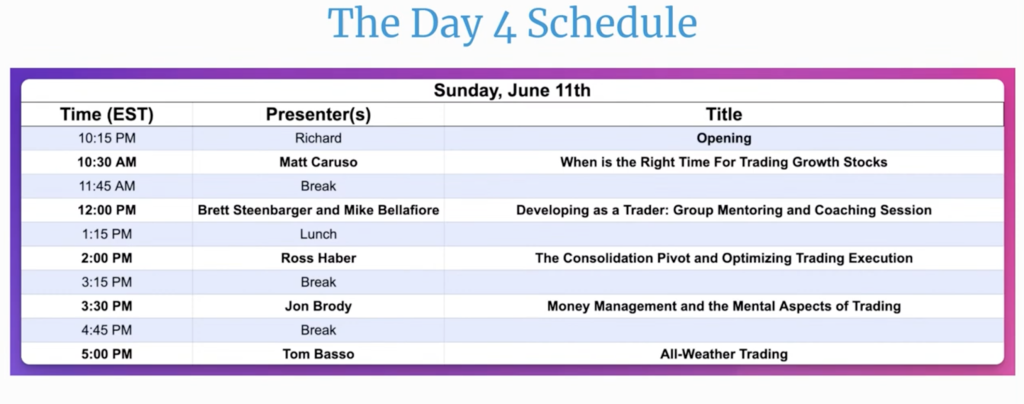 图片[11]-2023 Traderlion 交易大会day1~day4视频中英字幕 & 终极交易指南115页彩色高清pdf（含RSL相对强度线2.0结合MA21 通达信代码）-趋势跟踪之道Pro