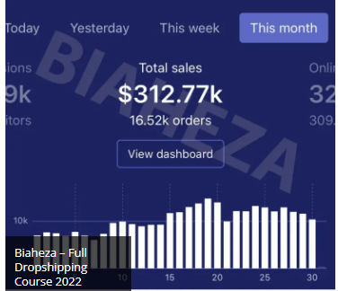 Biaheza – Full Dropshipping Course 2022-趋势跟踪之道Pro