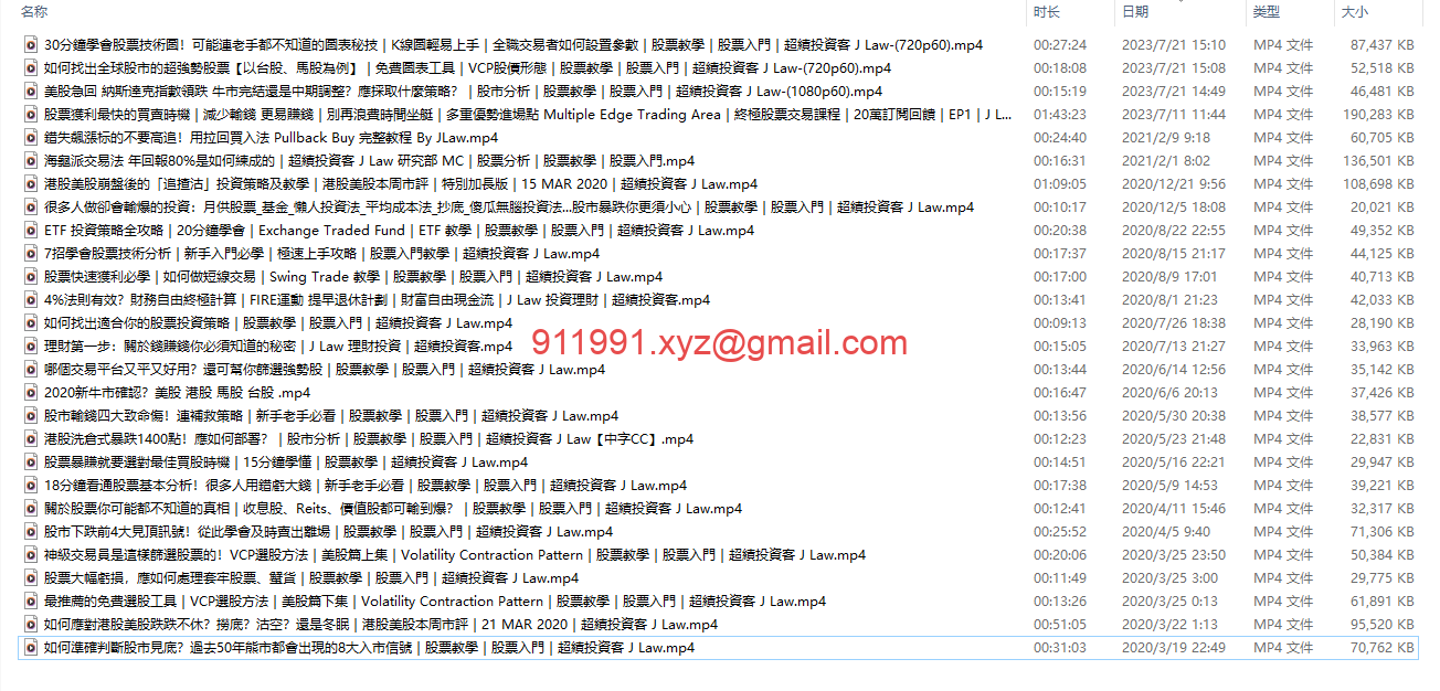 超績投資客JLaw的视频集合27-趋势跟踪之道Pro