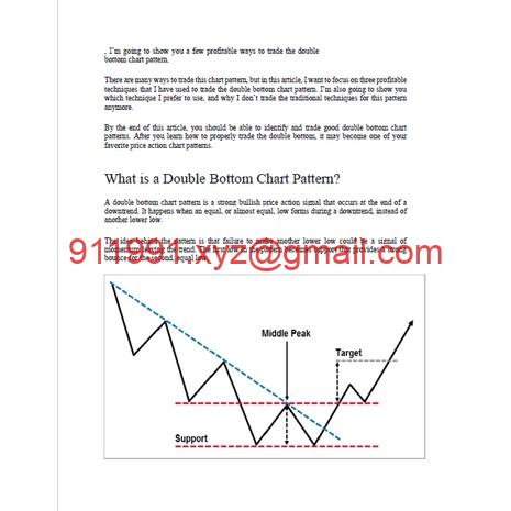 图片[3]-Trading Chart Pattern & Candlestick Pattern-趋势跟踪之道Pro