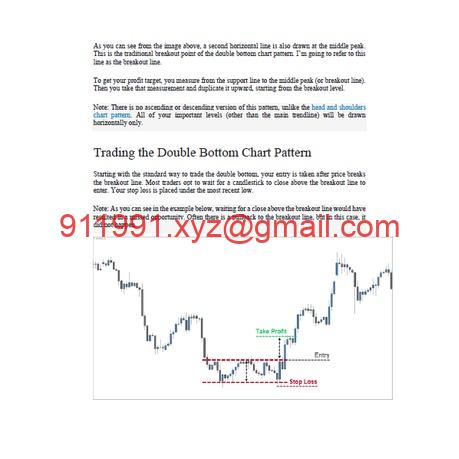 图片[4]-Trading Chart Pattern & Candlestick Pattern-趋势跟踪之道Pro