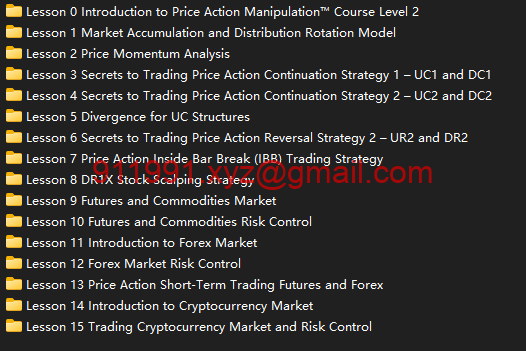 图片[1]-Piranha Profits – Price Action Manipulation Course Level 2-趋势跟踪之道Pro