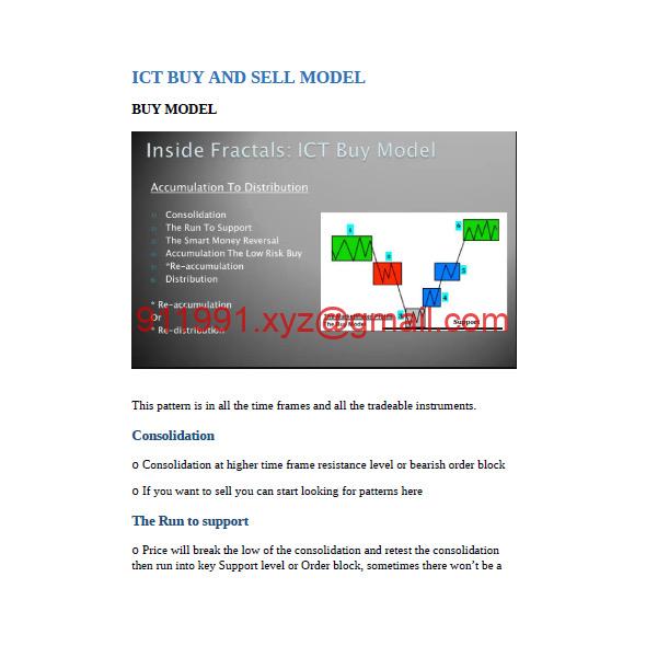 图片[6]-The Smart Money Concept-趋势跟踪之道Pro