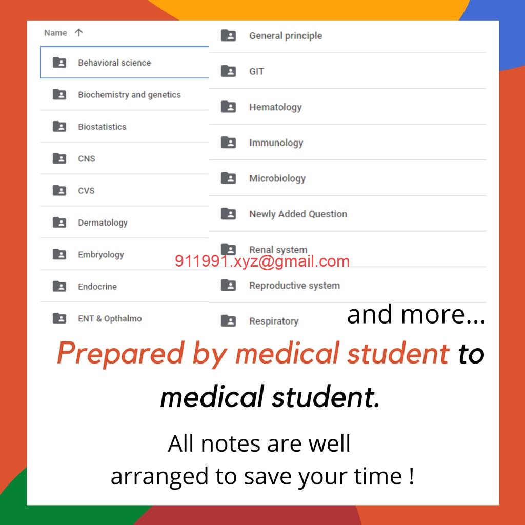 图片[2]-UWorld USMLE Step 1+2 Qbank 2022 QnA MBBS MD MCAT BMAT-趋势跟踪之道Pro