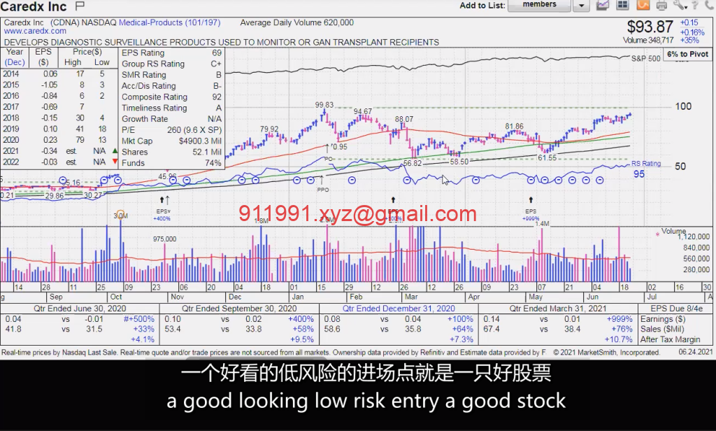 图片[1]-35、Stock Screening Tutorial 股票筛选 MPA视频教程中英字幕-趋势跟踪之道Pro