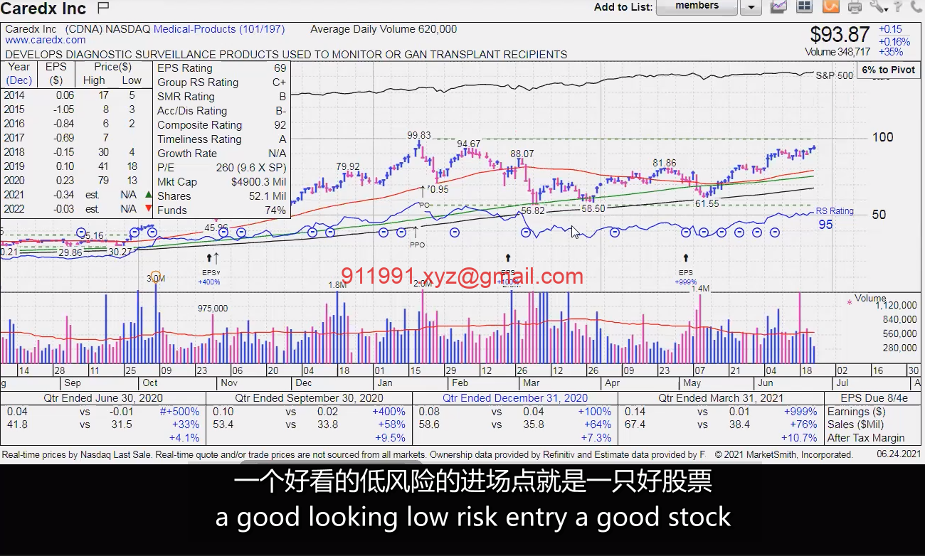 35、Stock Screening Tutorial 股票筛选 MPA视频教程中英字幕-趋势跟踪之道Pro