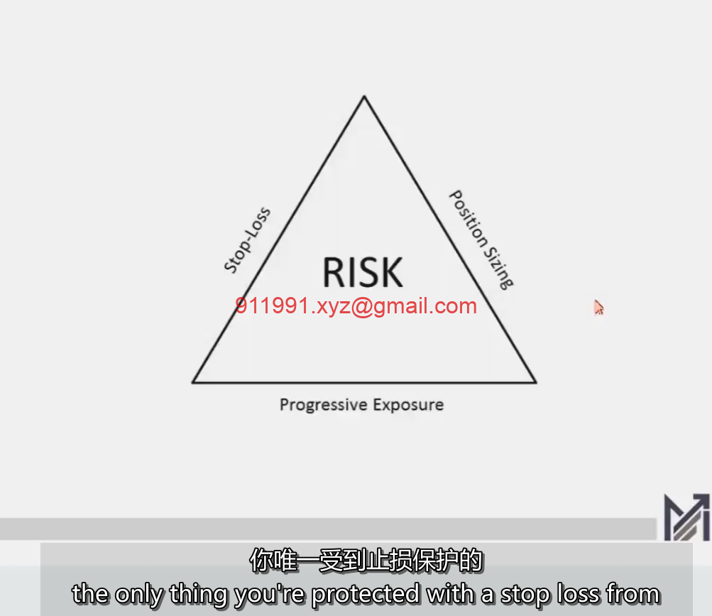 16、Risk Mitigation Tutorial 风险缓解 MPA视频教程中英字幕-趋势跟踪之道Pro