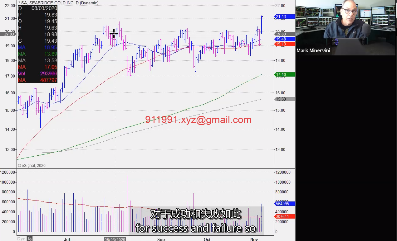 27、28 Failure Reset within a Correction Tutorial (Part 1-2) 在修正内的失败重置 MPA视频教程中英字幕-趋势跟踪之道Pro