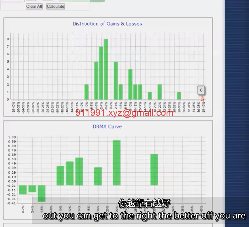 13、MPA Analytics Tutorial MPA分析教程中英字幕-趋势跟踪之道Pro