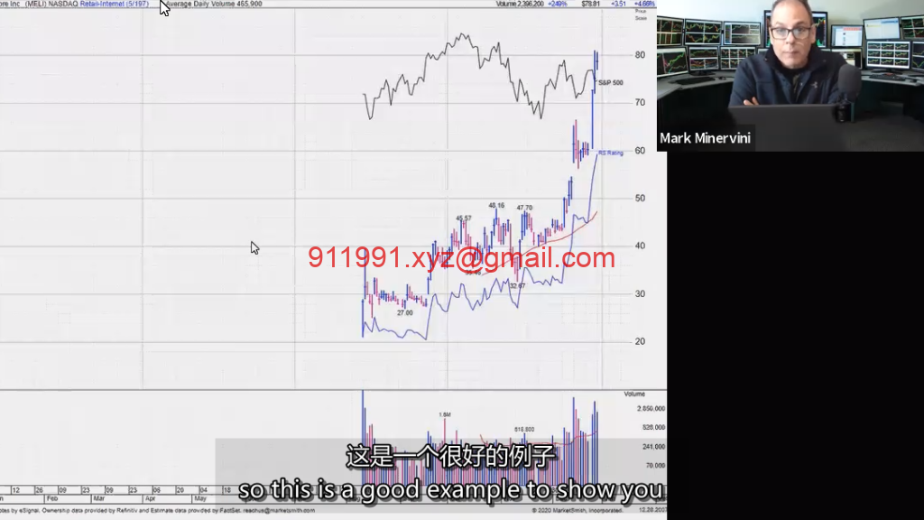 图片[2]-27、28 Failure Reset within a Correction Tutorial (Part 1-2) 在修正内的失败重置 MPA视频教程中英字幕-趋势跟踪之道Pro