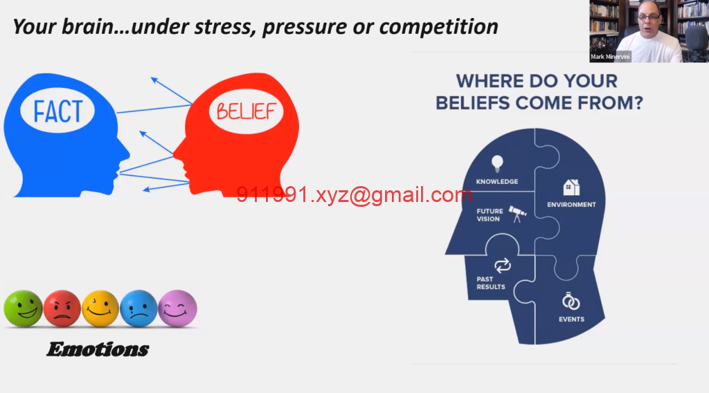 图片[6]-Mark Minervini~心理学致胜之道…在市场和生活中 Psychology to Win…In the Markets and in Life 中英字幕-趋势跟踪之道Pro