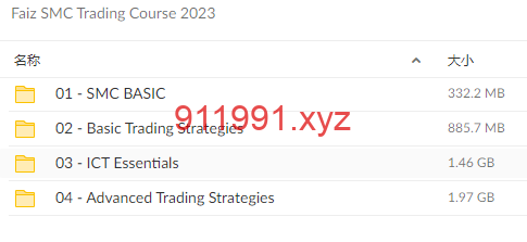 图片[1]-Faiz SMC Trading Course 2023-趋势跟踪之道Pro