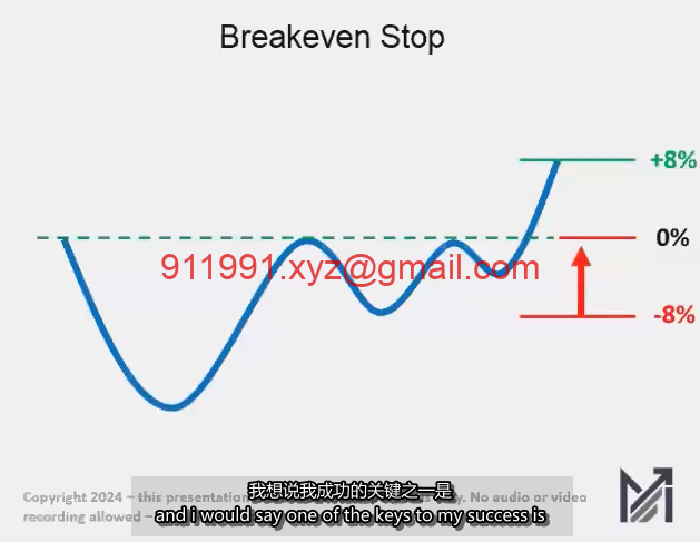 图片[2]-47.Stop-Loss Tutorial Jan 22, 2024 MPA教程 中英字幕-趋势跟踪之道Pro