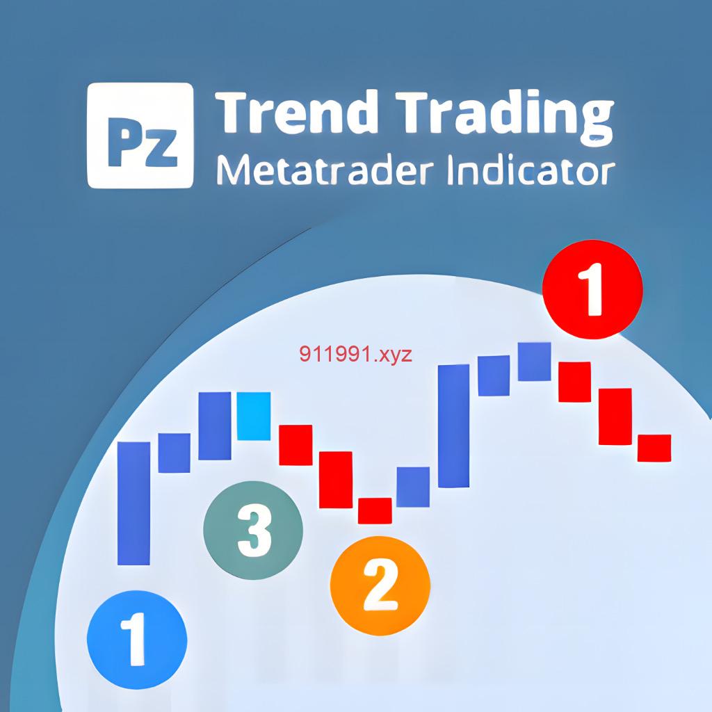 PZ Trend Trading v4.5 Indicator MT4-趋势跟踪之道Pro