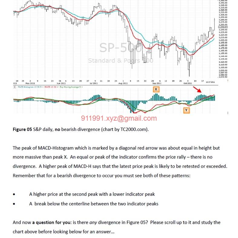 图片[2]-Two Roads Diverged Trading Divergences by Dr Alexander Elder-趋势跟踪之道Pro