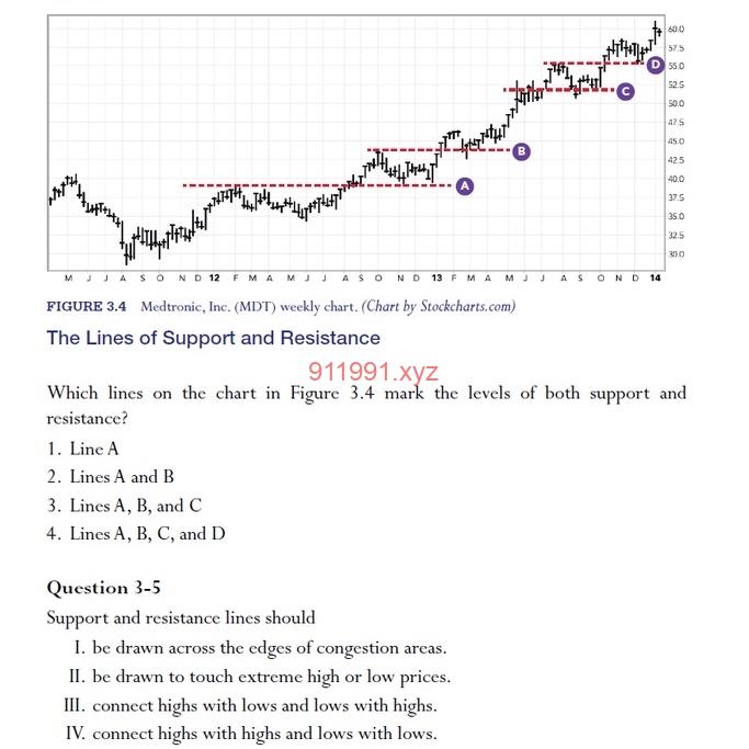 图片[2]-Study Guide for The New Trading for a Living by Dr Alexander Elder-趋势跟踪之道Pro