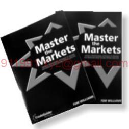 Master The Market Tom WIlliams-趋势跟踪之道Pro