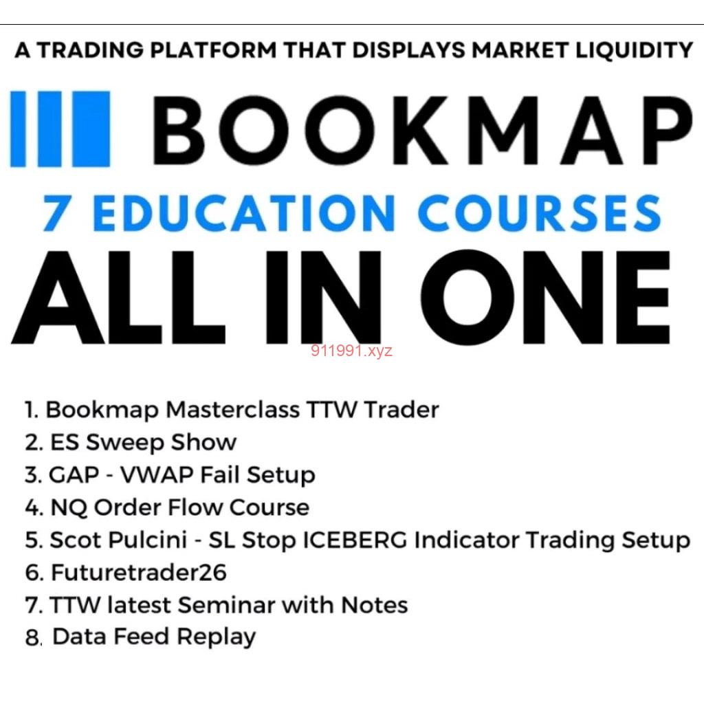 图片[1]-Bookmap Software 7.5 Global Lifetime, TTW Indicator & Addons lifetime Scott Pulcini Courses-趋势跟踪之道Pro