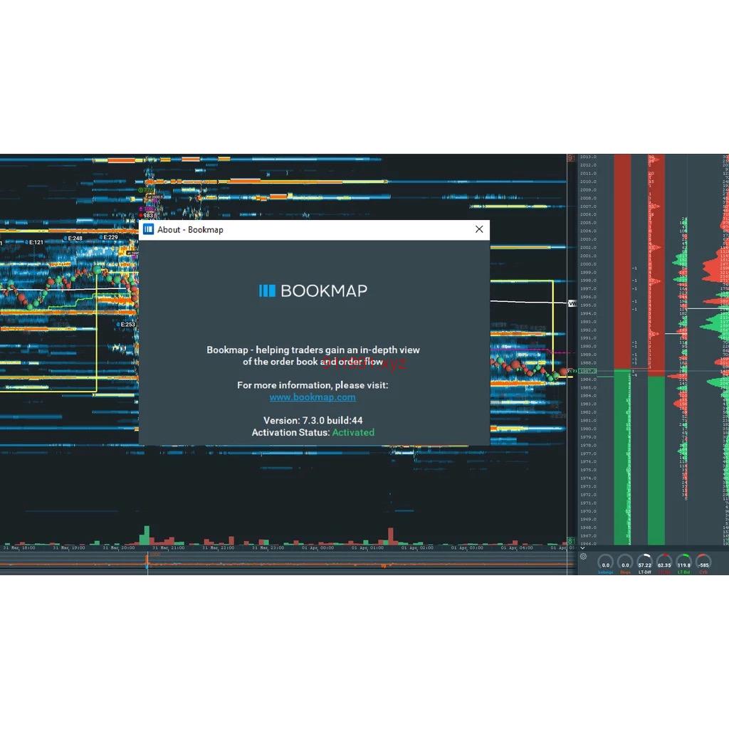 Bookmap Software 7.5 Global Lifetime, TTW Indicator & Addons lifetime Scott Pulcini Courses-趋势跟踪之道Pro